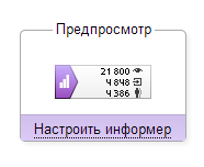 информеры яндекс для сайта